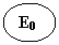 Oval: E0